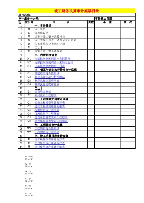 竣工财务决算审计工作底稿模板