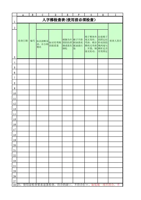 人字梯安全检查表模板