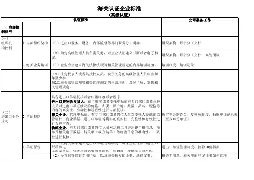 海关高级认证企业标准