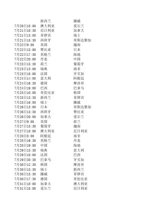 2023女足世界杯自动积分表(Excel版)