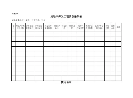 房地产开发项目信息采集表