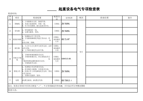 起重设备专项检查表模板