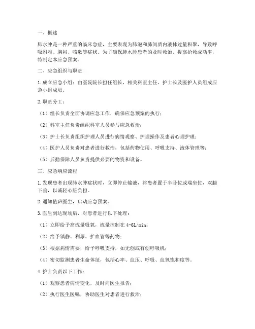 肺水肿患者应急预案