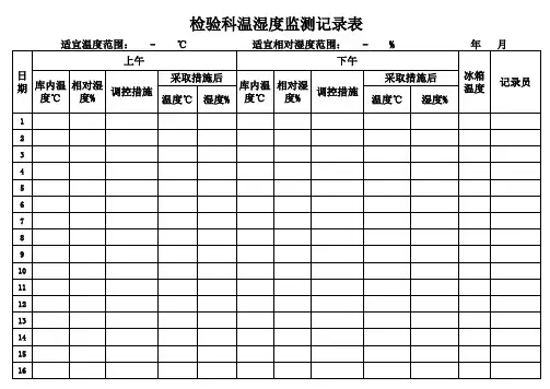 检验科温湿度监测记录表