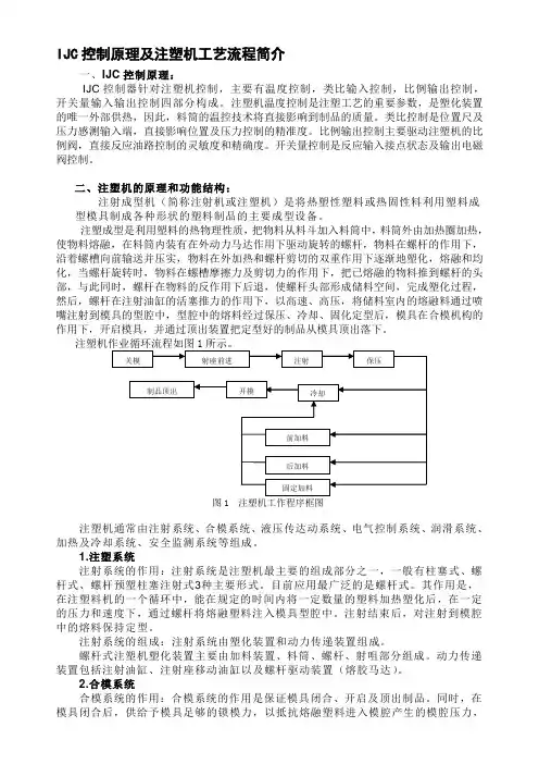 注塑机控制原理及工艺流程