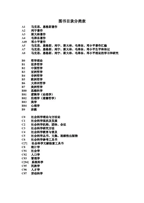 图书馆图书目录分类表那天藏