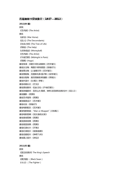 1929-2012历届奥斯卡获奖名单及提名大全
