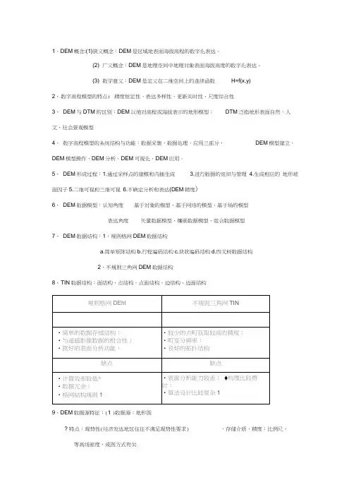 数字高程模型教程期末总结