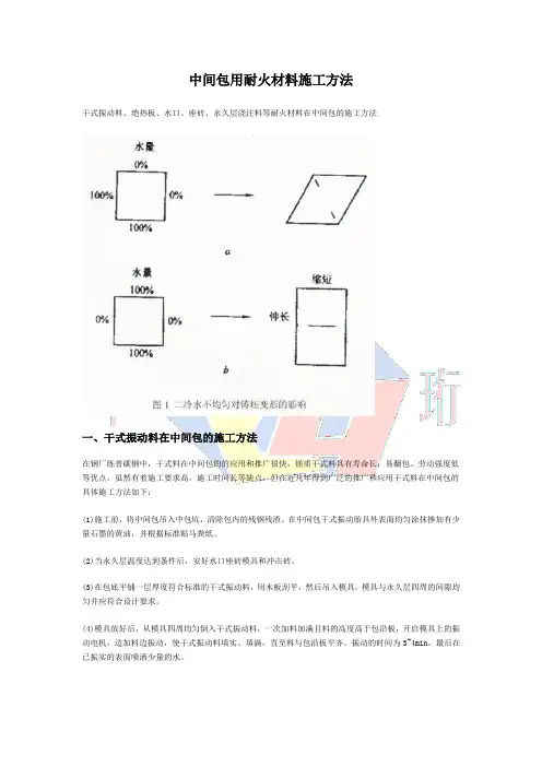 中间包用耐火材料施工方法