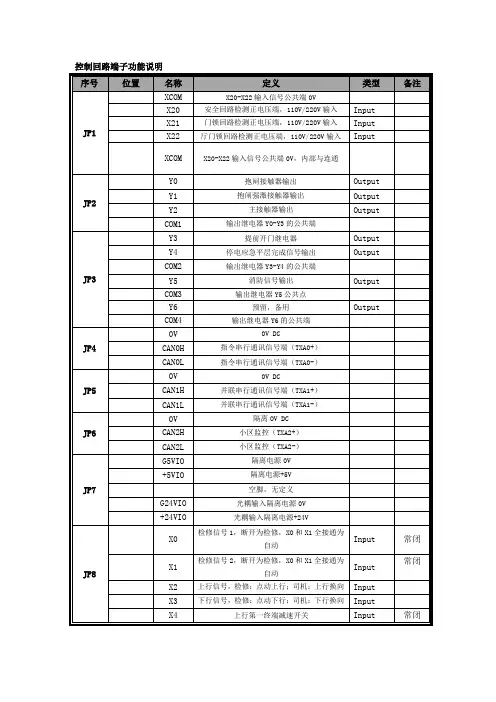 二代一体机as380调试简要