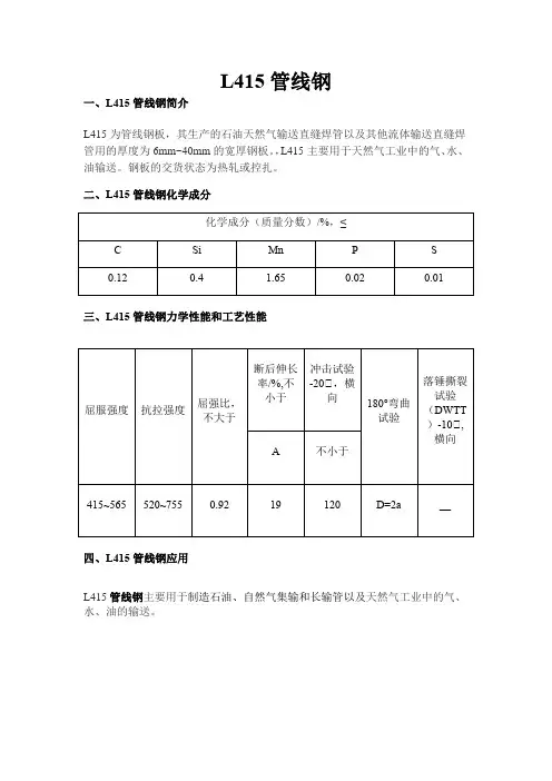 L415管线钢化学成分丨L415管线钢力学性能