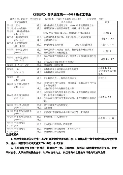 2014级水工专业《钢结构》自学周历、测验 (自动保存的)cht