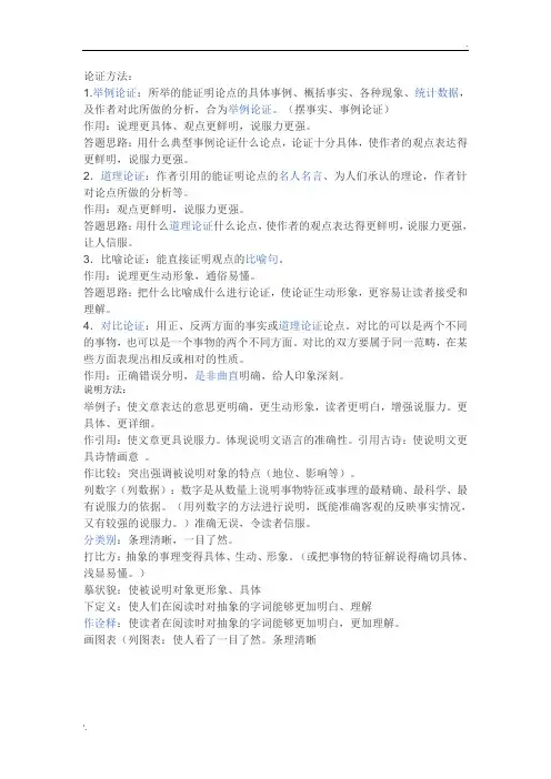 论证方法及说明方法