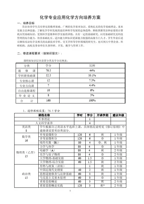 中科大化学系应化方向培养计划