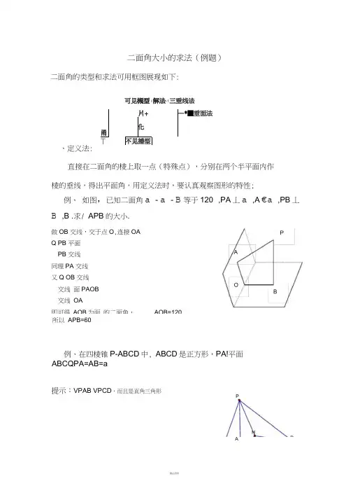 二面角的几种方法及例题