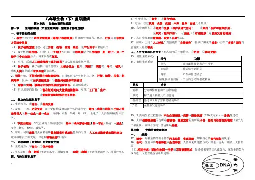 冀少版八年级下册生物知识点
