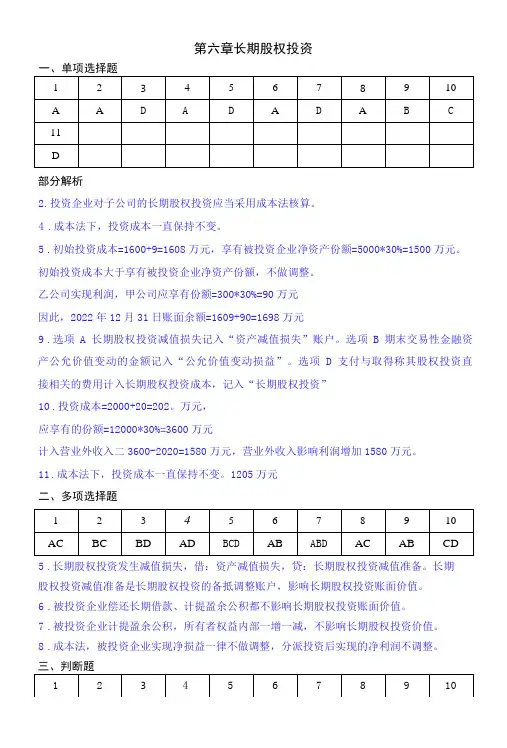 财务会计习题与实训(第四版答案)6第六章长期股权投资(答案)