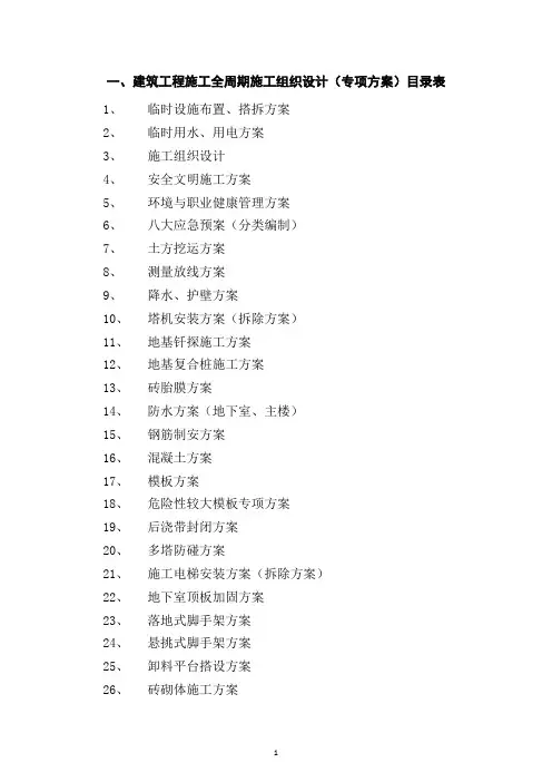 施工组织设计(专项方案)目录表、编制要求、审批表