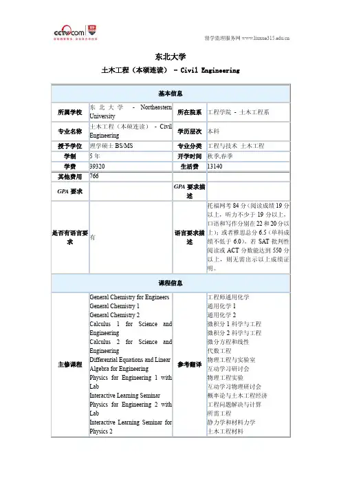 美国东北大学土木工程(本硕连读)专业本科