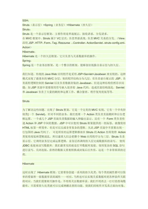 ssh框架融合