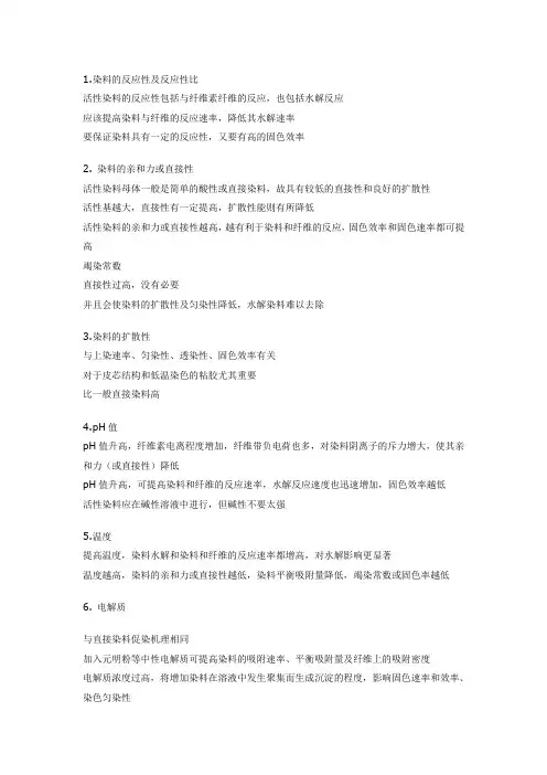 固色速率