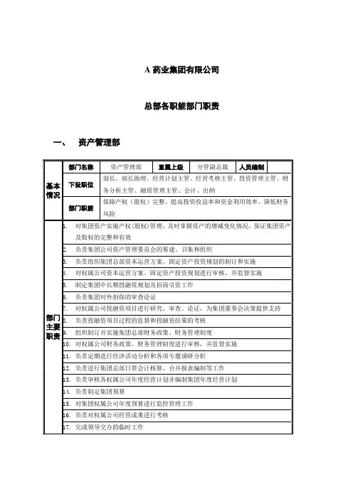 药业公司总部各职能部门职责