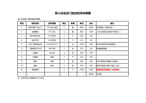 某小区电动电动门禁控制系统预算