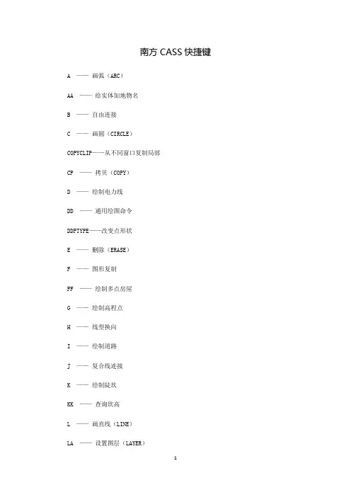 南方CASS快捷键