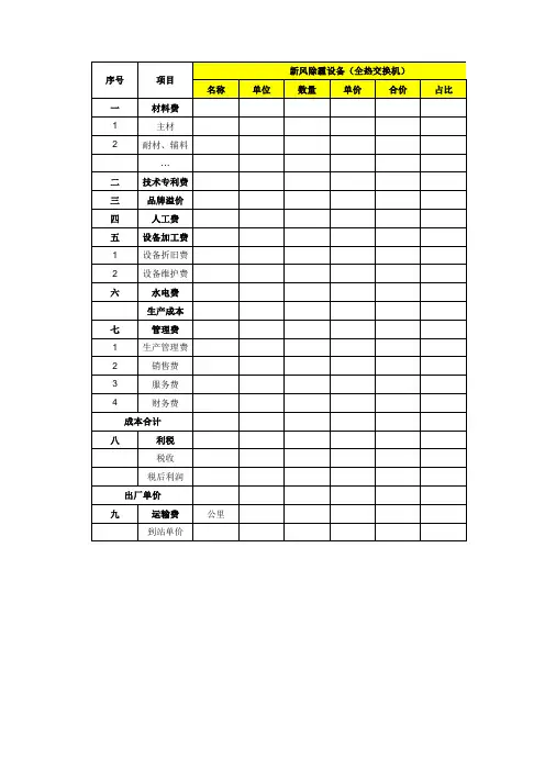成本分析表(设备类)