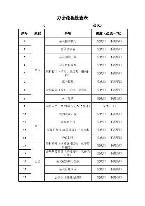 办会流程检查表