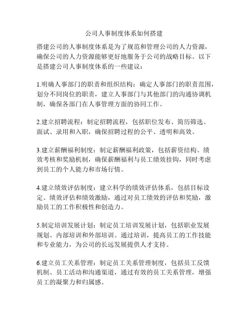 公司人事制度体系如何搭建