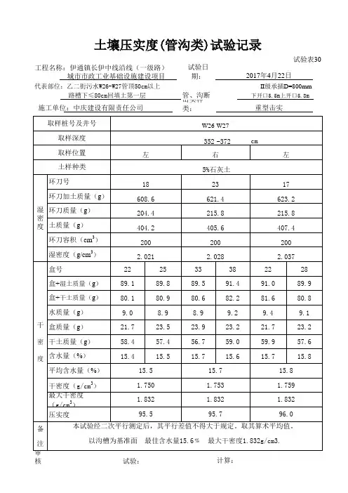 土壤压实度(管沟类)试验记录