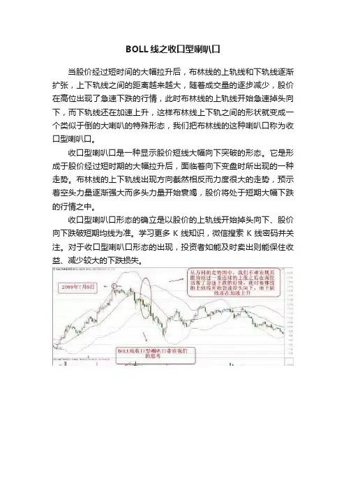 BOLL线之收口型喇叭口