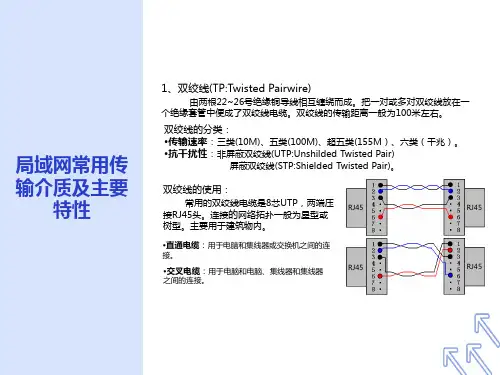 局域网常用传输介质及其特性