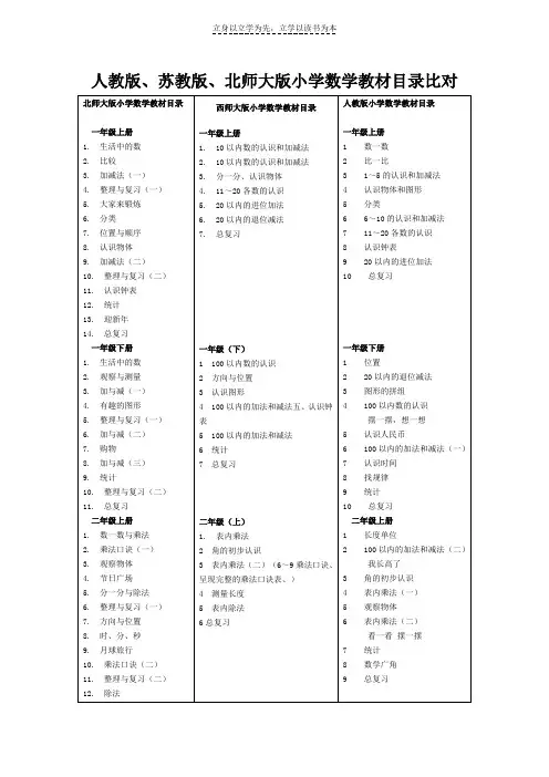 小学数学各版本教材章节对比