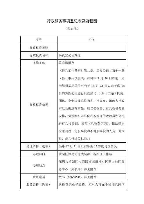 行政服务事项登记表及流程图