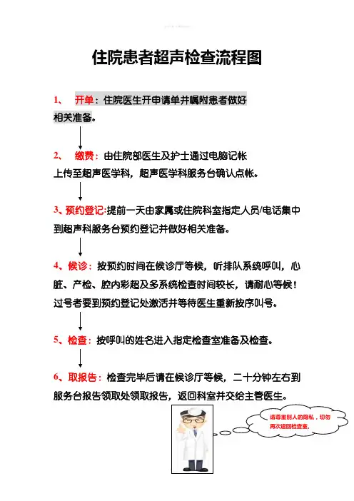 超声检查流程
