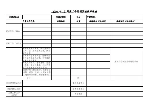 工作计划及绩效考核表