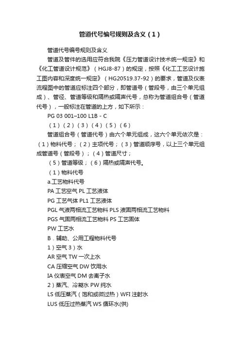 管道代号编号规则及含义（1）