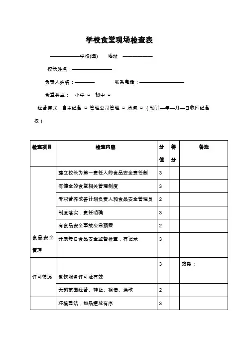 学校食堂现场检查表模板