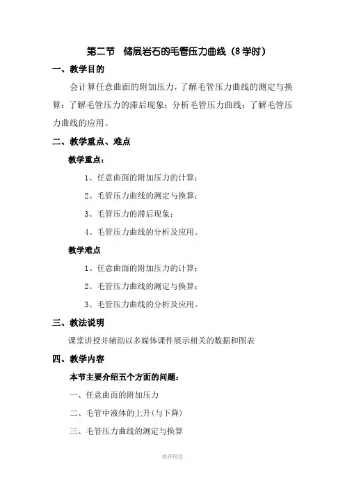 毛管压力曲线实验