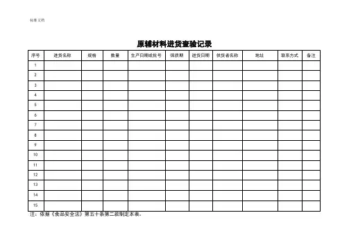 食品生产企业应填写地记录簿实用模板(25个)