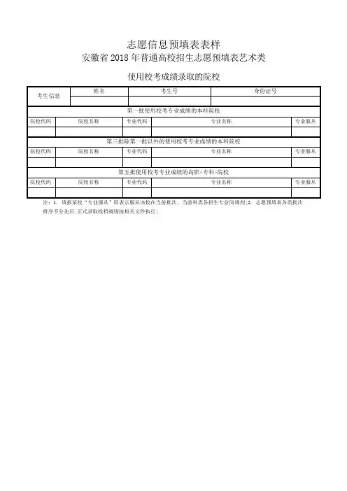 普通高校招生志愿预填表