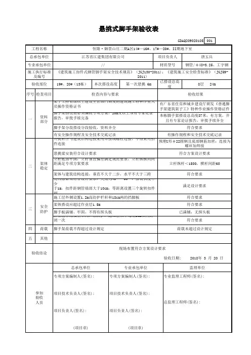脚手架验收表(已填)