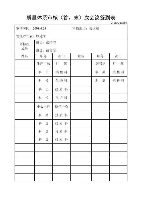 质量体系审核(首、末)次会议签到表