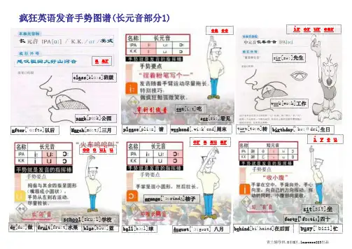 李阳疯狂英语发音手势图(英语音标发音规则) 修订版