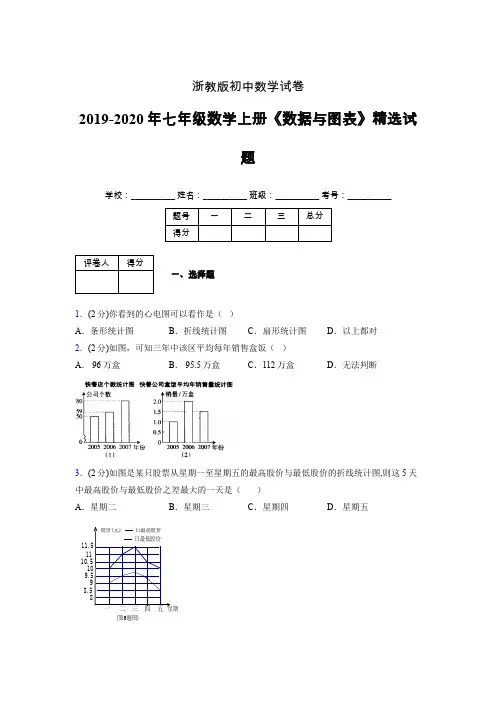 2019年秋浙教版初中数学七年级上册《数据与图表》单元测试(含答案) (279)