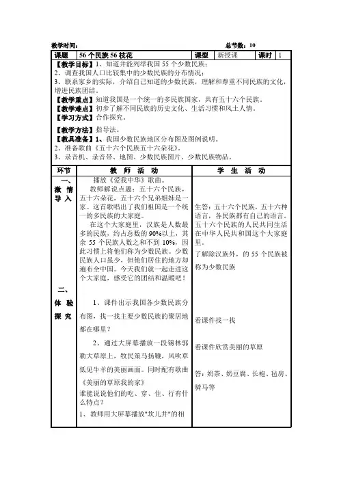 56各民族56枝花