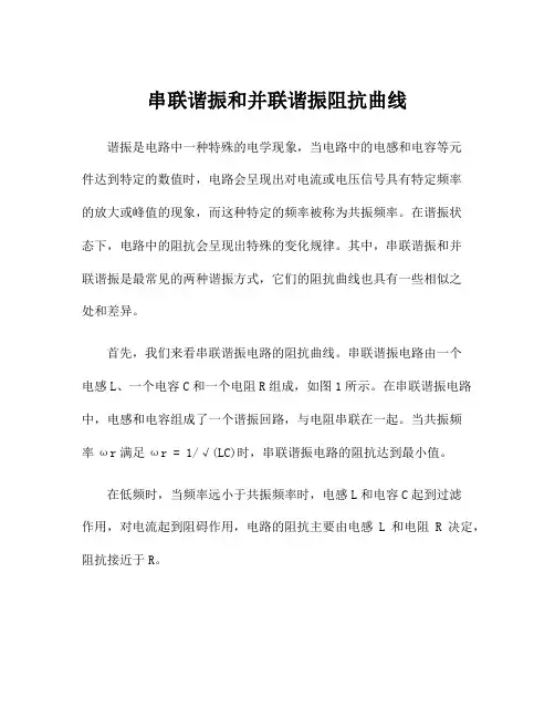 串联谐振和并联谐振阻抗曲线