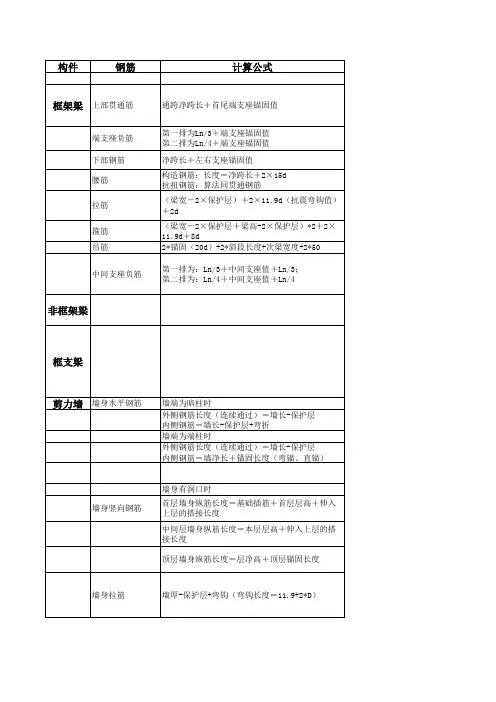 手算钢筋公式大全
